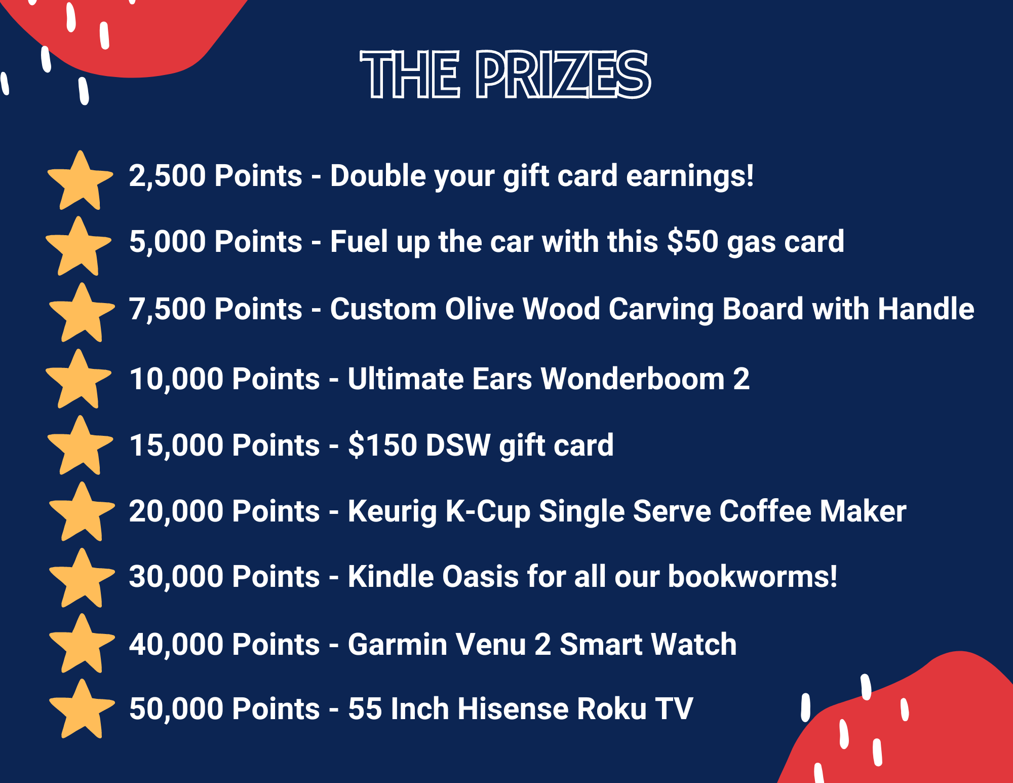 THE PRIZES: 2,500 Points - Double your gift card earnings! ~ 5,000 Points - Fuel up the car with this $50 gas card! ~ 7,500 Points -  Custom Olive Wood Carving Board with Handle ~ 10,000 Points - Ultimate Ears Wonderboom 2 (Portable Speaker) ~ 15,00 Points - Buy a new pair of shoes with this $150 DSW gift card! ~ 20,000 Points - Keurig K-Cup Single Serve Coffee and Latte Maker ~ 30,000 Points - Kindle Oasis for all our bookworms! ~ 40,000 Points - Garmin Venu 2 Smart Watch ~ 50,000 Points - 55 Inch Hisense Roku TV
